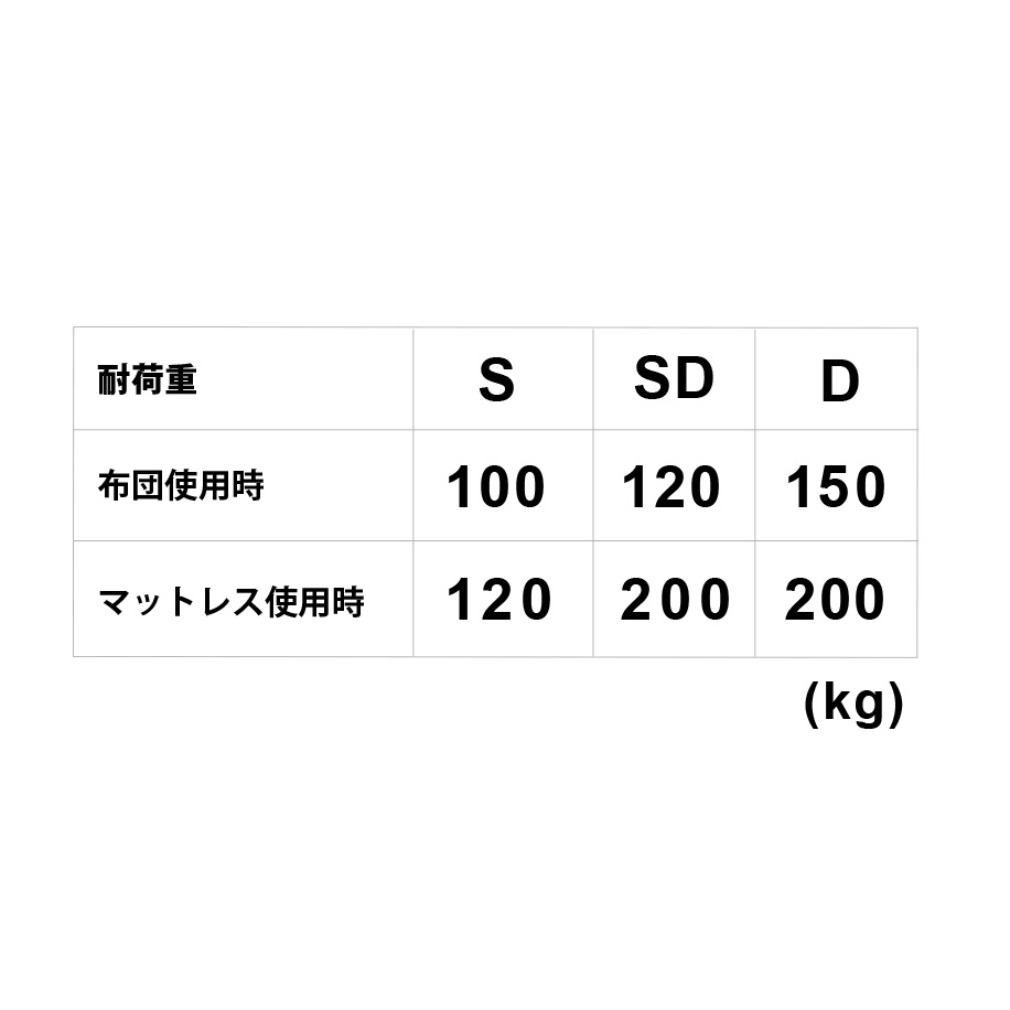 JIS�