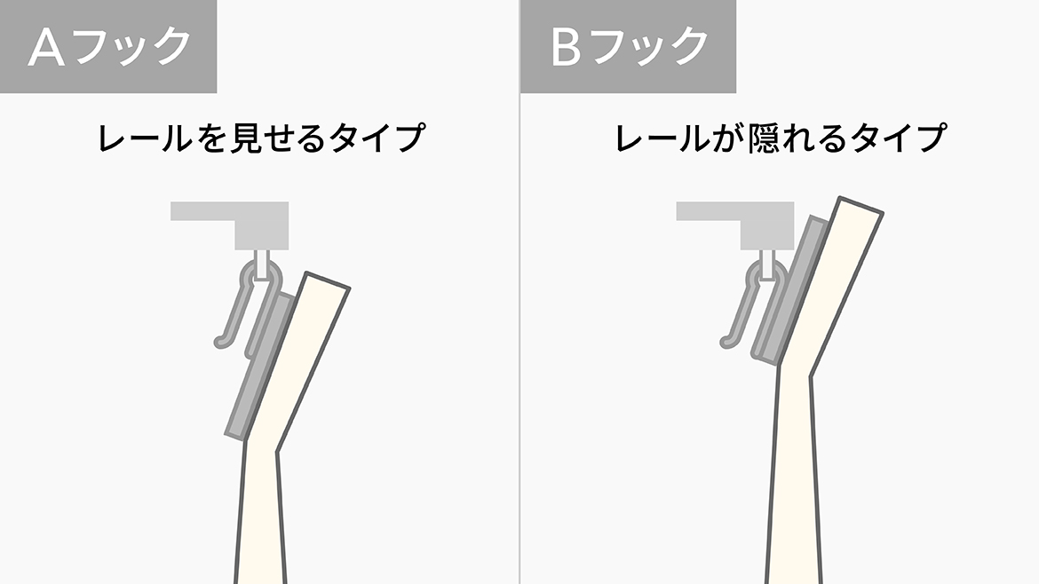 A�t�b�N�c�J�[�e�����[����������悤�ɒ݂邷�A
B�t�b�N����J�[�e�����[�����B���悤�ɒ݂邷